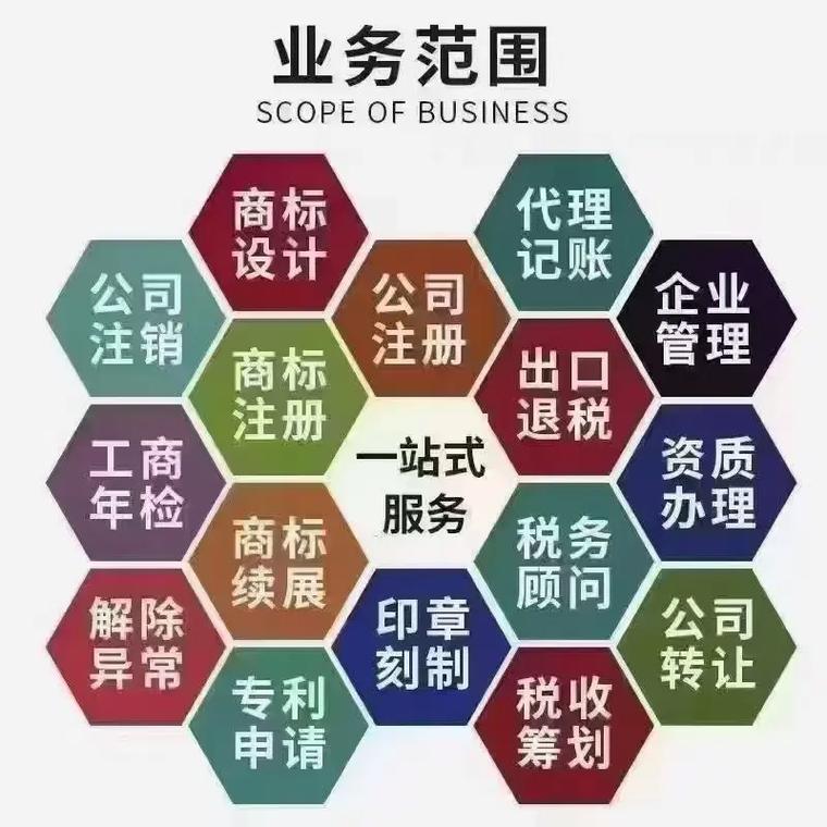 密云区代理记账